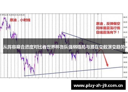 从阵容磨合进度对比看世界杯各队强弱格局与潜在变数演变趋势 从阵容磨合进度对比看世界杯各队强弱格局与潜在变数演变趋势